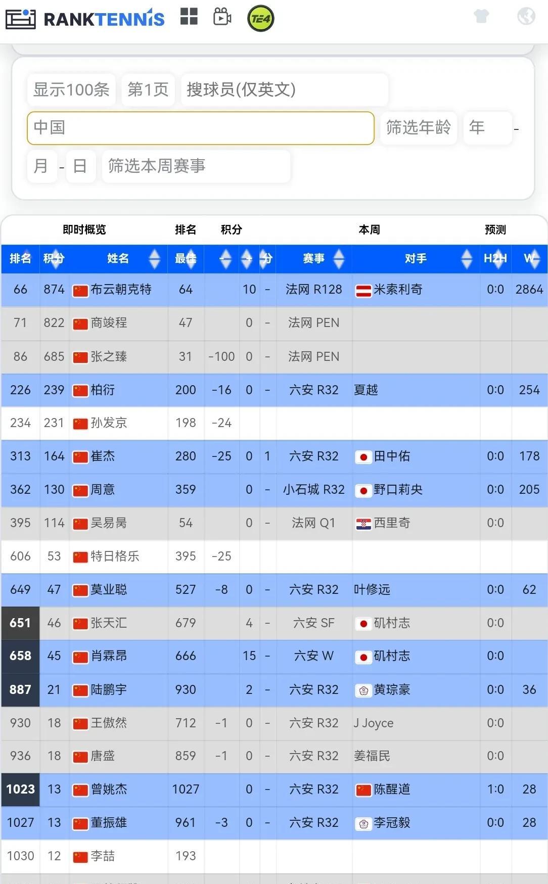 北京主场告捷，击败对手稳定排名的简单介绍