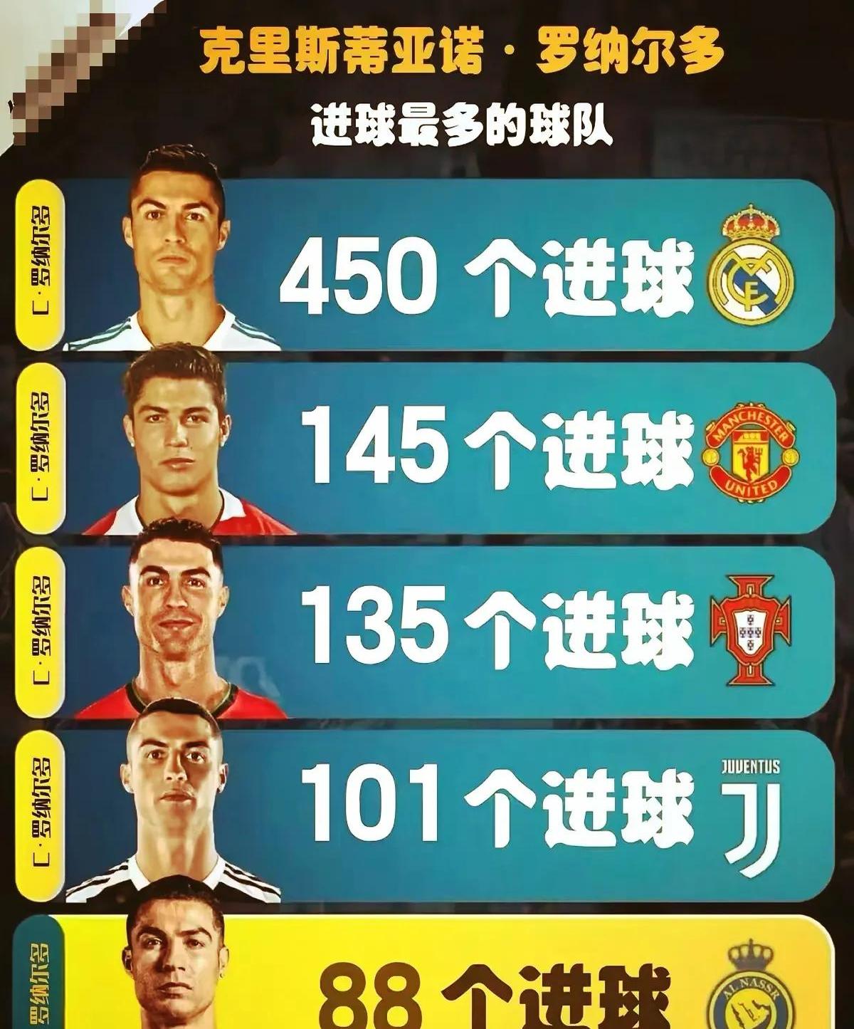 股份有限公司C罗连续七场比赛得分超过险胜，日本队冲击纪录！